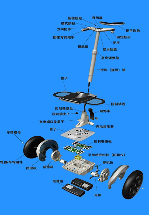 什么是电动扭扭车?-深圳k8.com告诉你,第1张 什么是电动扭扭车?-深圳k8.com告诉你,第1张
