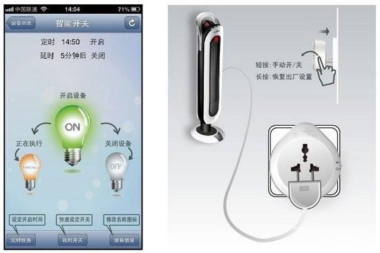知道什么叫智能电源插座吗	，wifi智能插座,第2张
